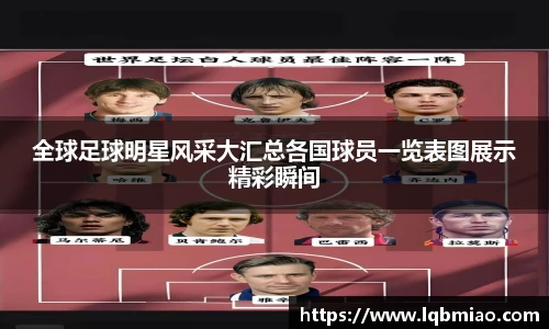 全球足球明星风采大汇总各国球员一览表图展示精彩瞬间